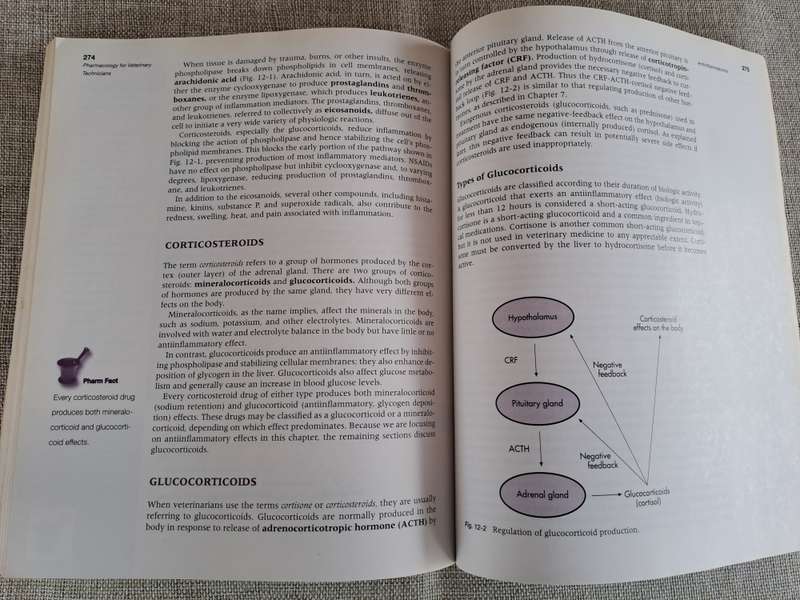 Pharmacology for Veterinary Technicians  2nd Edition