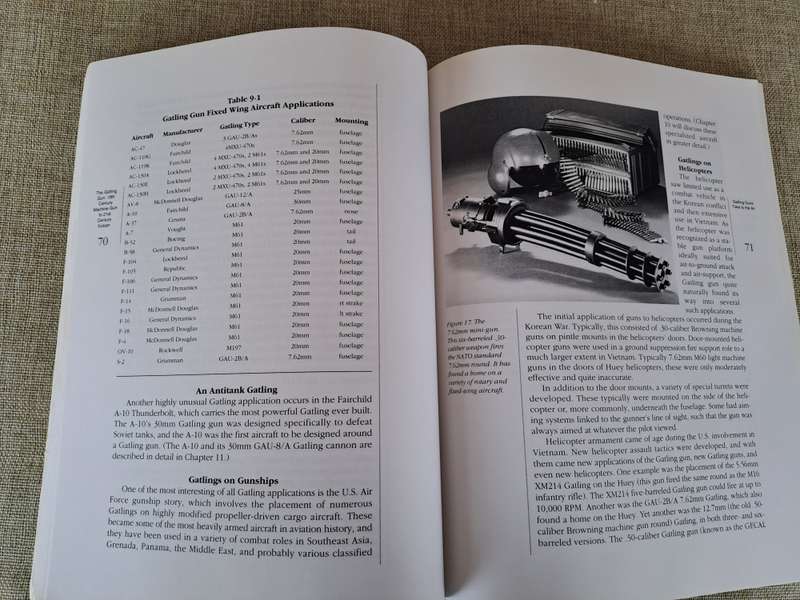 The Gatling Gun: 19th Century Machine Gun to 21st Century Vulcan - Joseph Berk