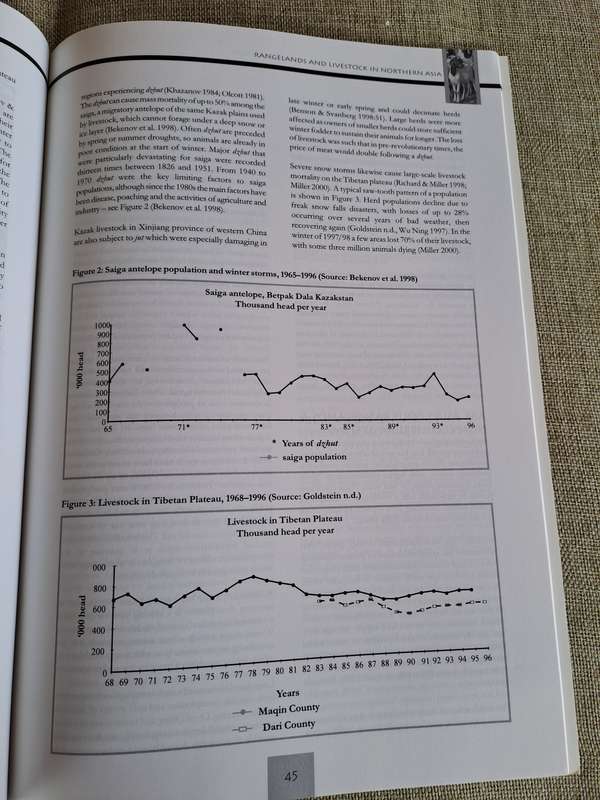 Rangelands at Equilibrium and Non-Equilibrium