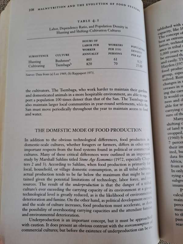 Anthropology and Contemporary Human Problems  4th Edition