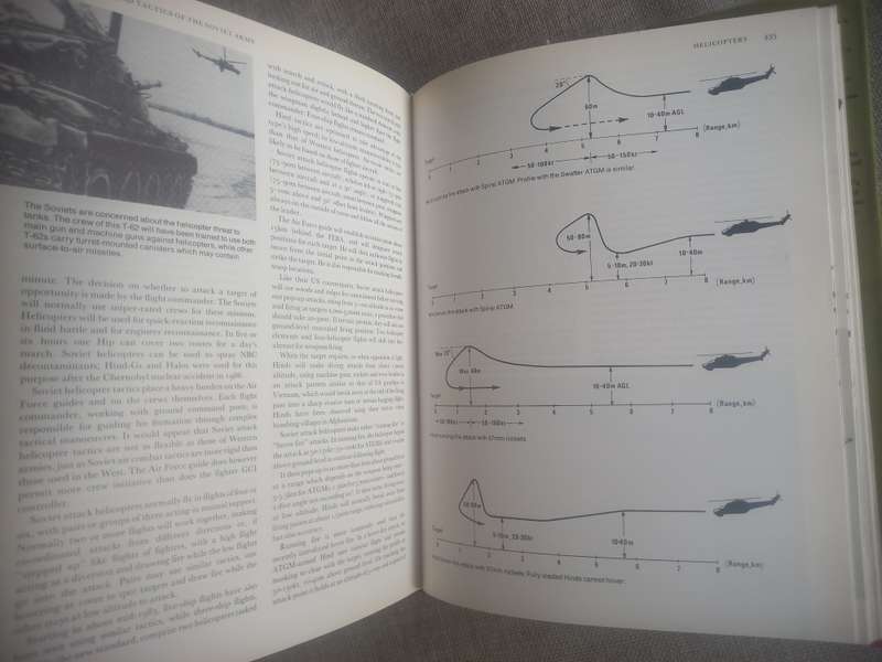 Weapons and Tactics of the Soviet Army - David C Isby