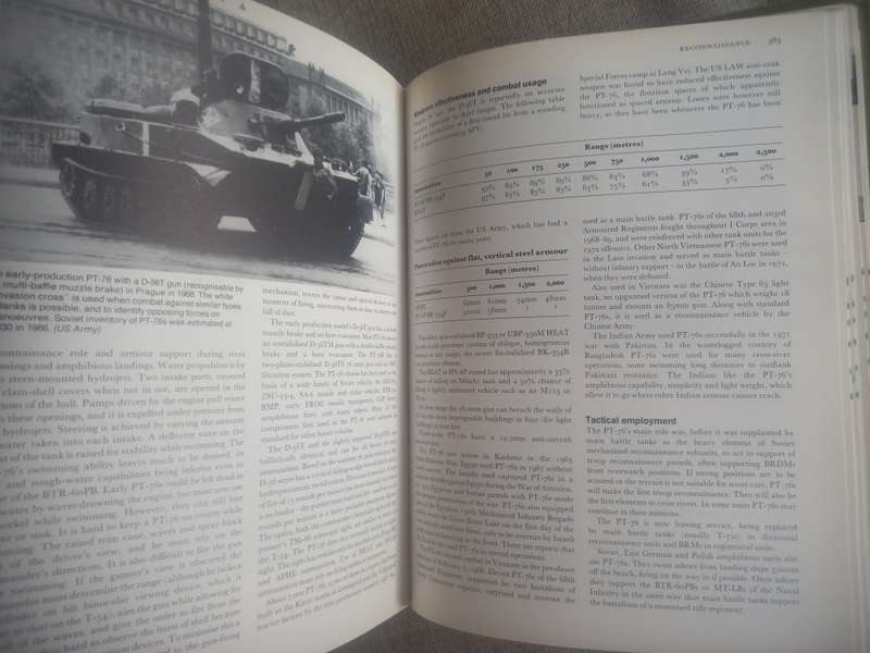 Weapons and Tactics of the Soviet Army - David C Isby