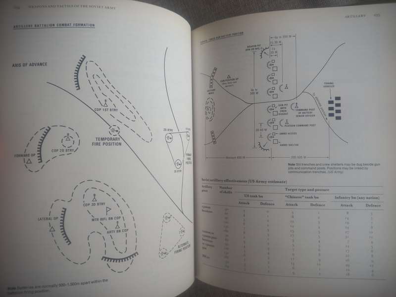 Weapons and Tactics of the Soviet Army - David C Isby