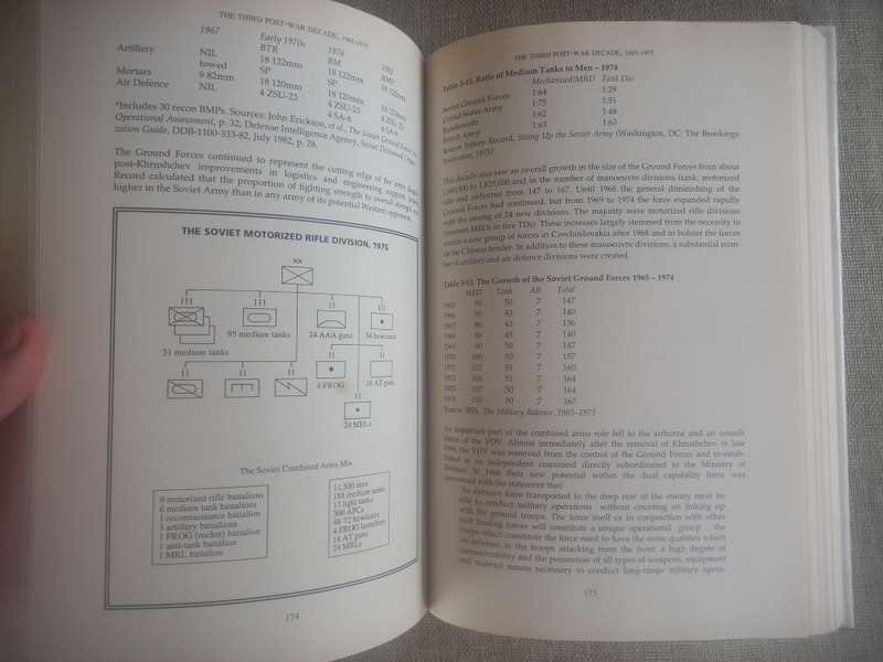 Changing Orders Evolution of the World's Armies, 1945 to the Present - Peter G Tsouras