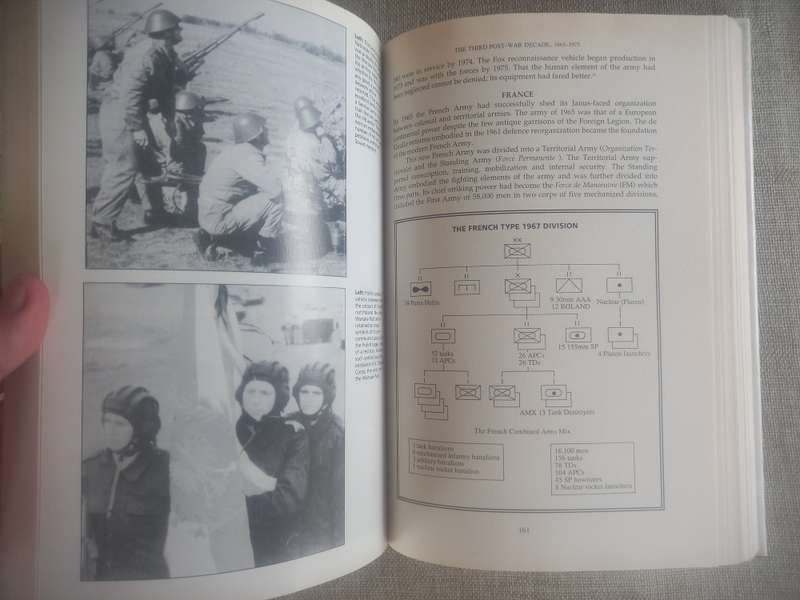 Changing Orders Evolution of the World's Armies, 1945 to the Present - Peter G Tsouras