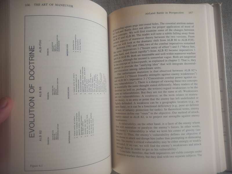 The Art of Maneuver - Maneuver, Warfare Theory and Airland Battle - Robert Leonhard