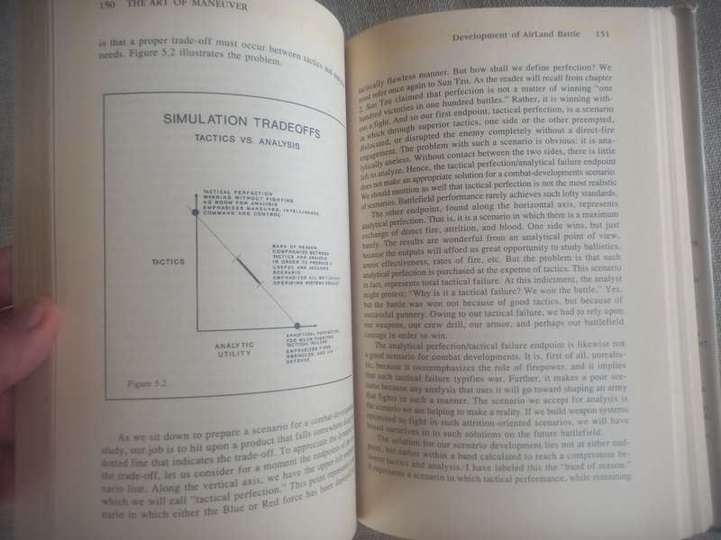 The Art of Maneuver - Maneuver, Warfare Theory and Airland Battle - Robert Leonhard