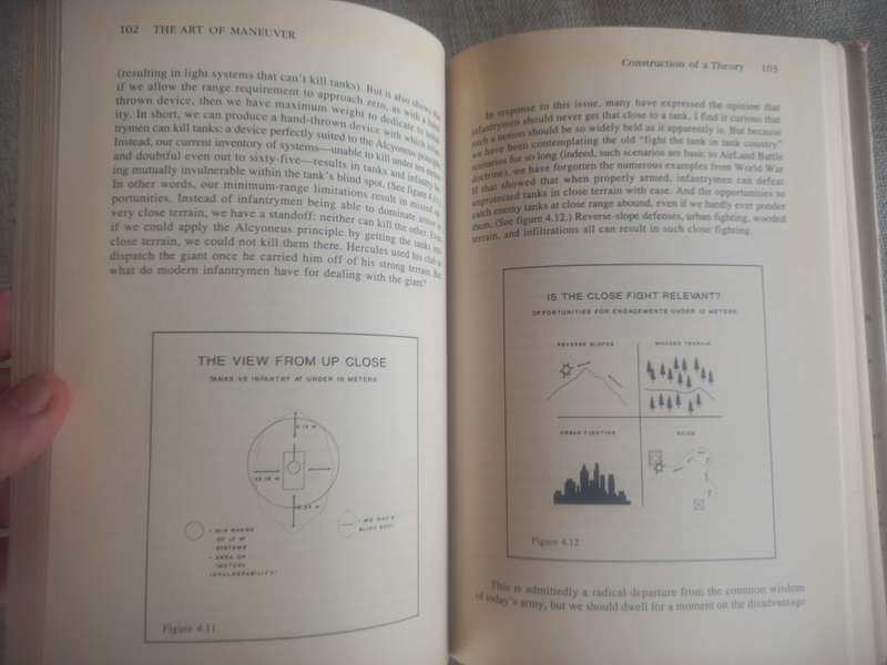 The Art of Maneuver - Maneuver, Warfare Theory and Airland Battle - Robert Leonhard