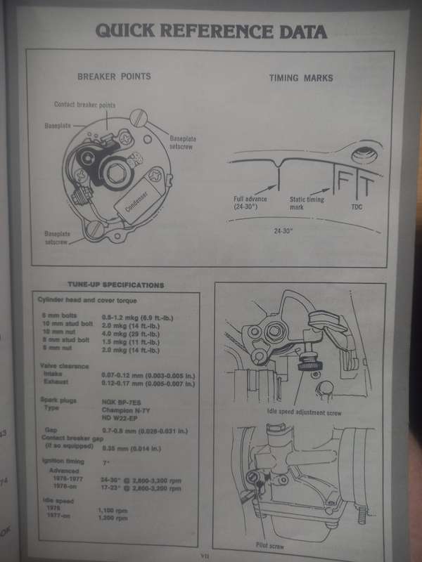 Yamaha XT and TT500 Singles - 1976 to 1981 - Service Repair Maintenance - Clymer