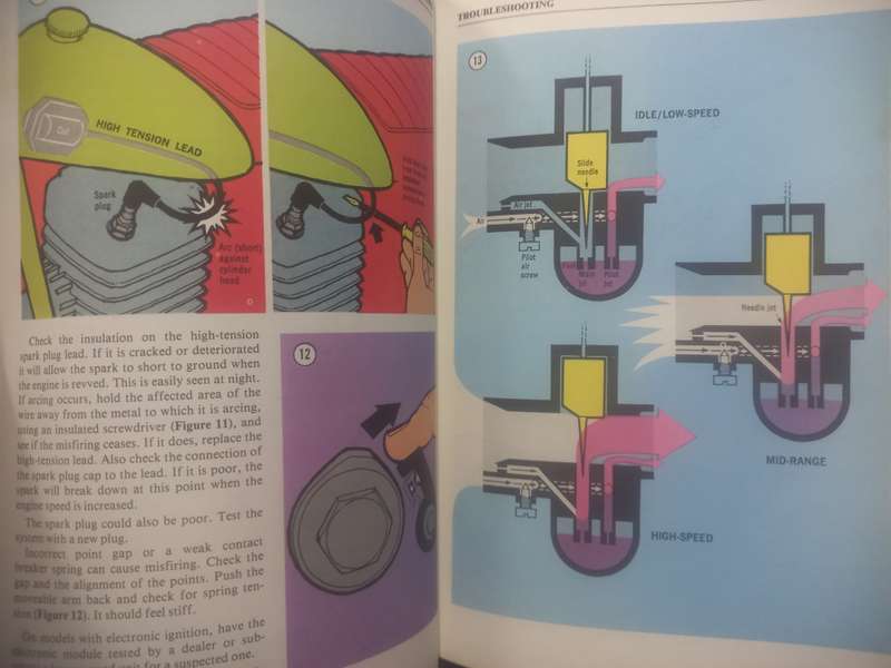 Yamaha SR500 singles 1977 to 1980 - Service Repair Performance - Clymer