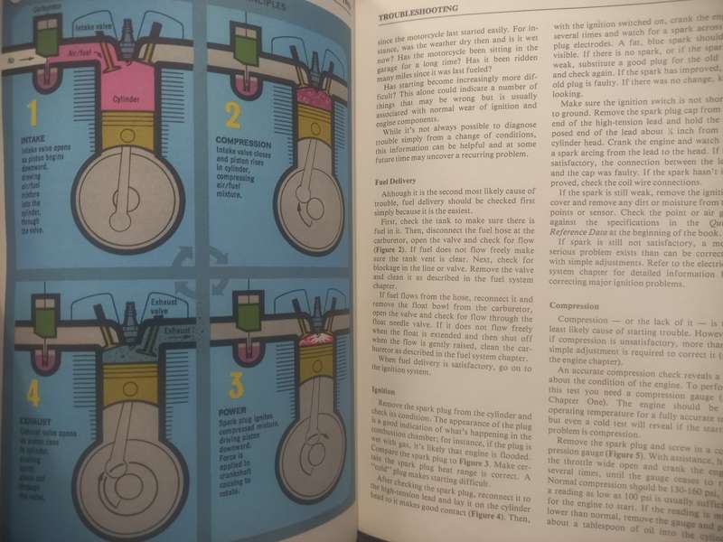 Yamaha SR500 singles 1977 to 1980 - Service Repair Performance - Clymer