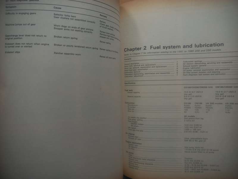 Honda CD/CM 185, 200T and CM250C - 1977 to 1985 - Owners Workshop Manual - Haynes