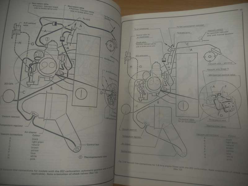 VW Scirocco - 1982 to 1987 - Owners Workshop Manual - Haynes