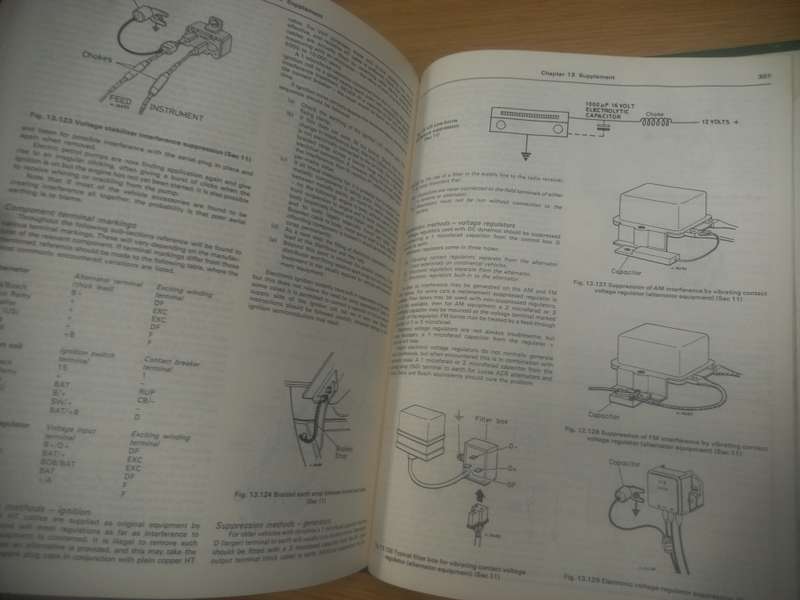 Renault 18 - 1979 to 1986 - Owners Workshop Manual - Haynes