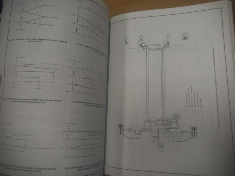 Citroen CX petrol - 1975 to 1988 - Owners Workshop Manual - Haynes