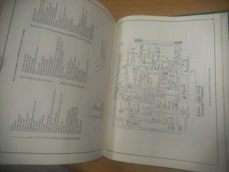 SAAB 99 - Owners Workshop Manual - 1969 to 1979 - Haynes