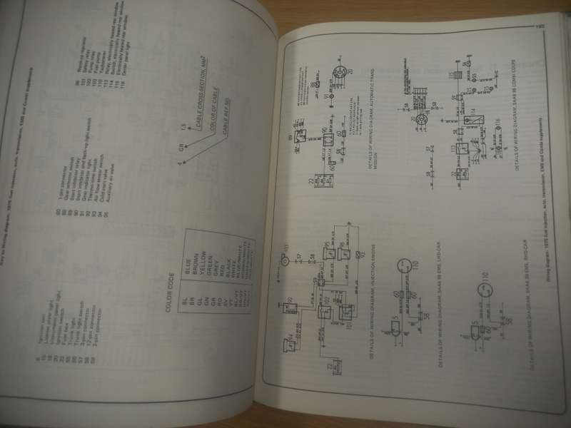 SAAB 99 - Owners Workshop Manual - 1969 to 1979 - Haynes