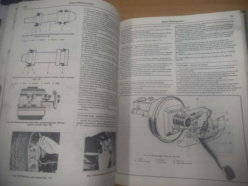 SAAB 99 - Owners Workshop Manual - 1969 to 1979 - Haynes