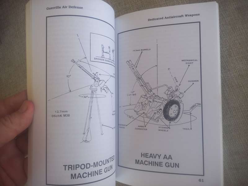 Guerrilla Air Defense: Antiaircraft Weapons and Techniques for Guerrilla Forces - Paladin Press