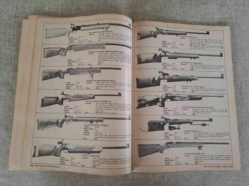 Guns & Ammo 1980 Annual