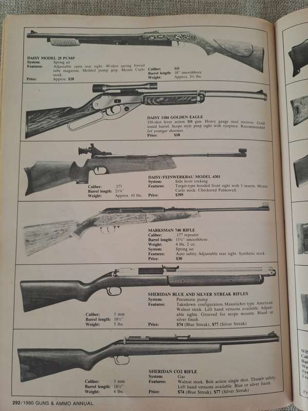 Guns & Ammo 1980 Annual