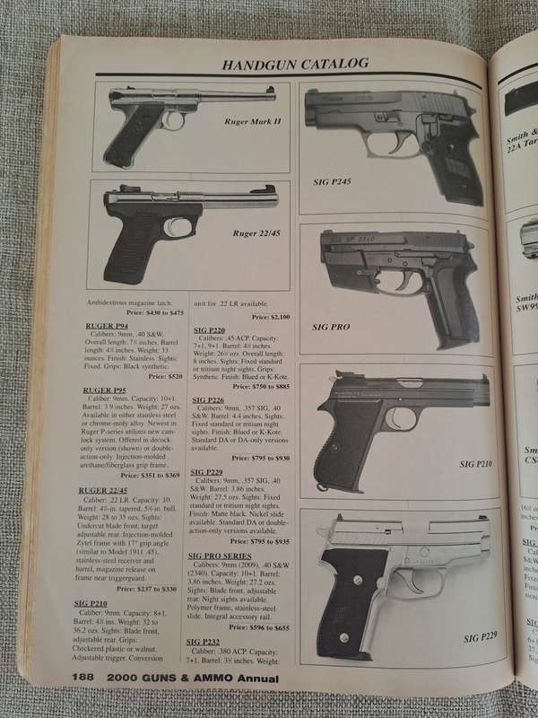 Guns & Ammo 2000 Annual
