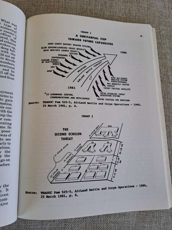 From Active Defense to AirLand Battle: The Development of Army Doctrine, 1973-1982