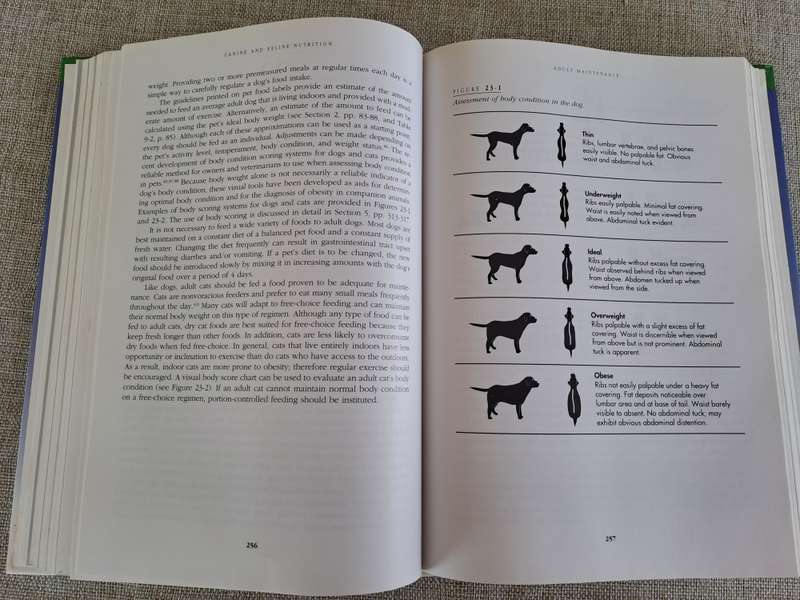 Canine and Feline Nutrition: A resource for Companion Animal Professionals 2nd Edition