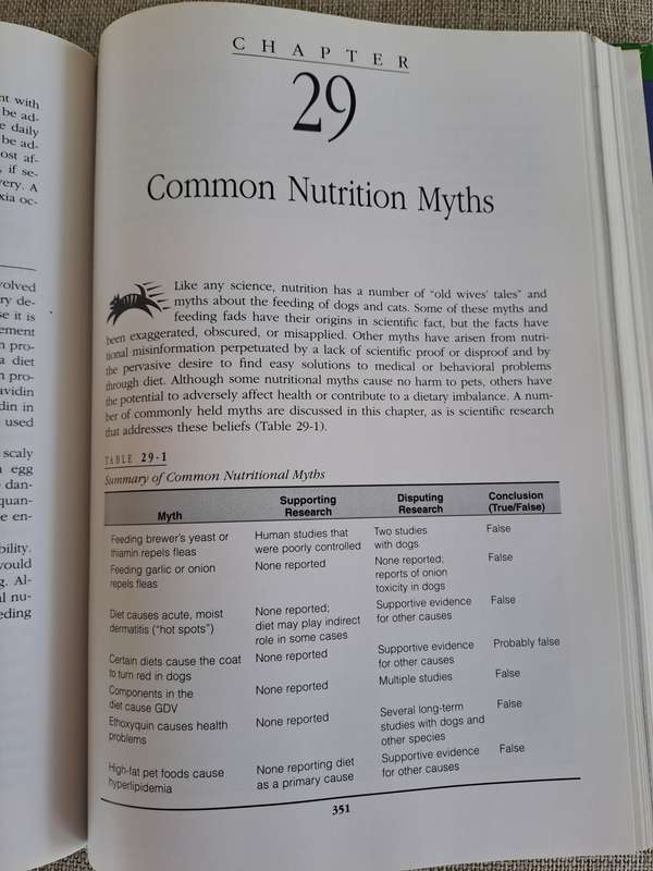 Canine and Feline Nutrition: A resource for Companion Animal Professionals 2nd Edition