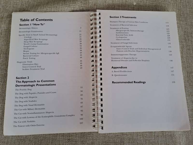 Manual for the Small Animal Practice: Dermatology Made Easy - R.S. Mueller