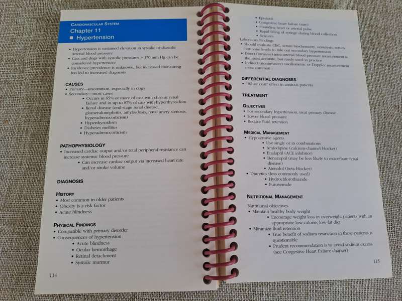 Current Concepts in Clinical Nutrition for Dogs and Cats
