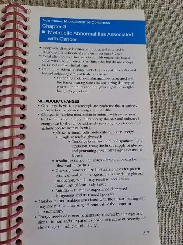 Current Concepts in Clinical Nutrition for Dogs and Cats