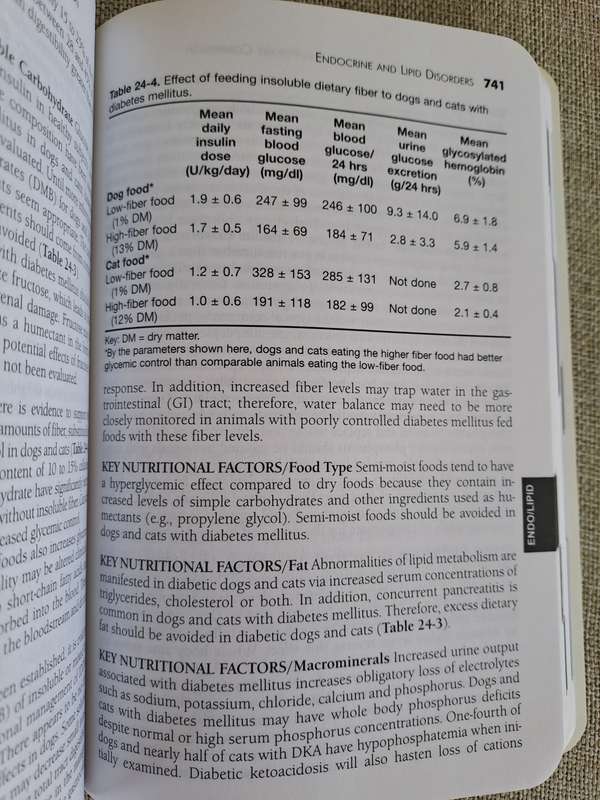 Pocket Companion to Small Animal Clinical Nutrition 4th Edition -  Bruce J. Novotny, Michael S. Hand