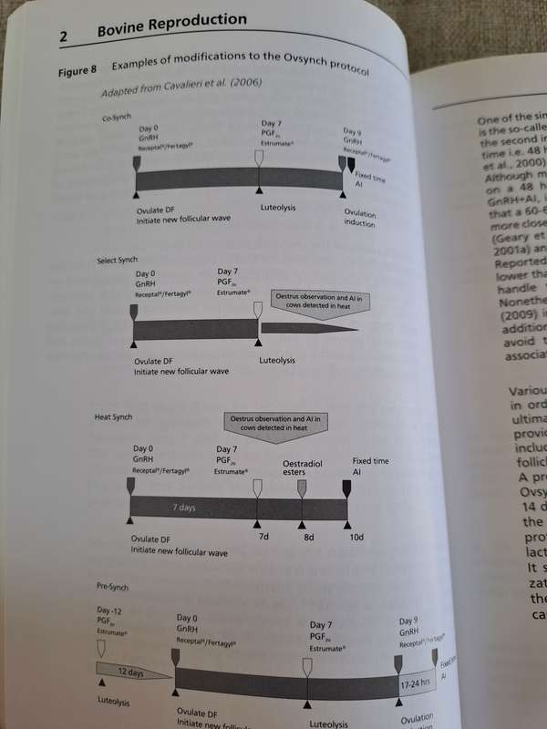 Compendium of Animal Reproduction, 10th Edition