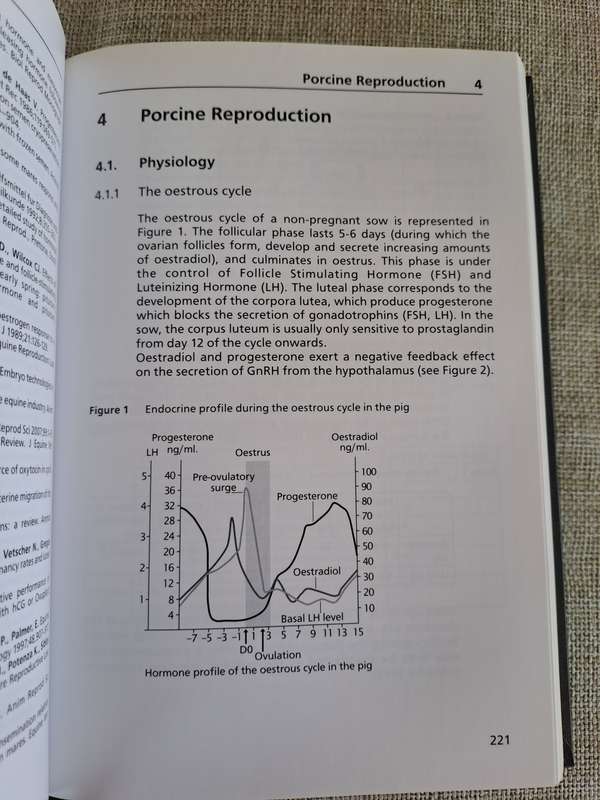 Compendium of Animal Reproduction, 10th Edition