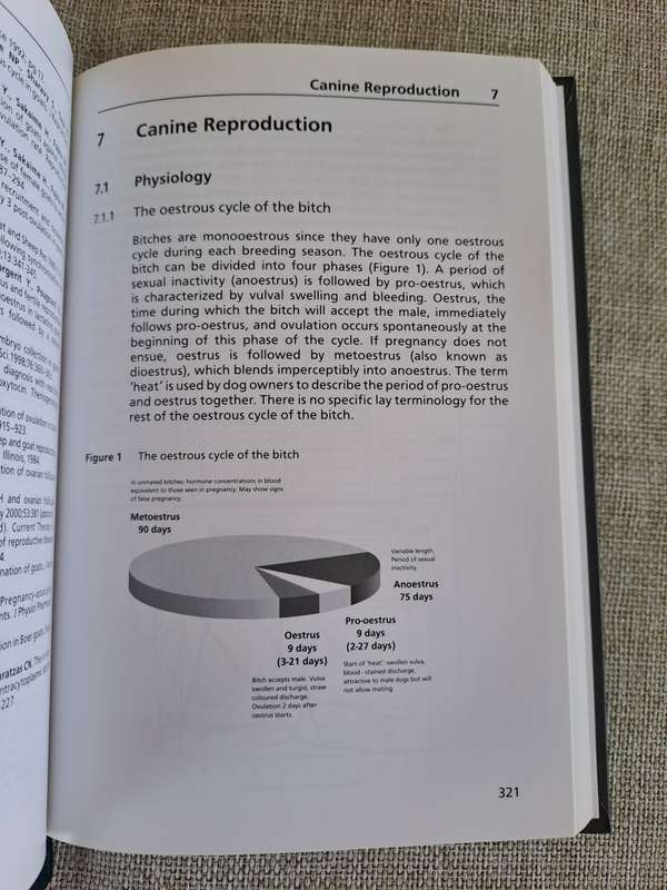 Compendium of Animal Reproduction, 10th Edition
