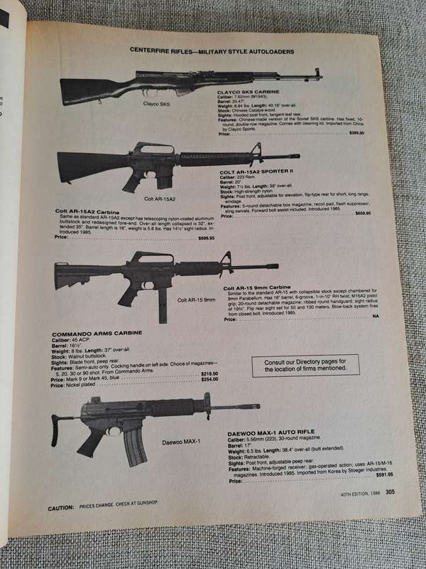 Gun Digest 1986, 40th Anniversary