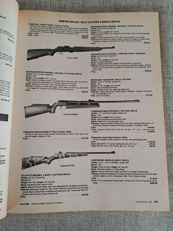 Gun Digest 1986, 40th Anniversary