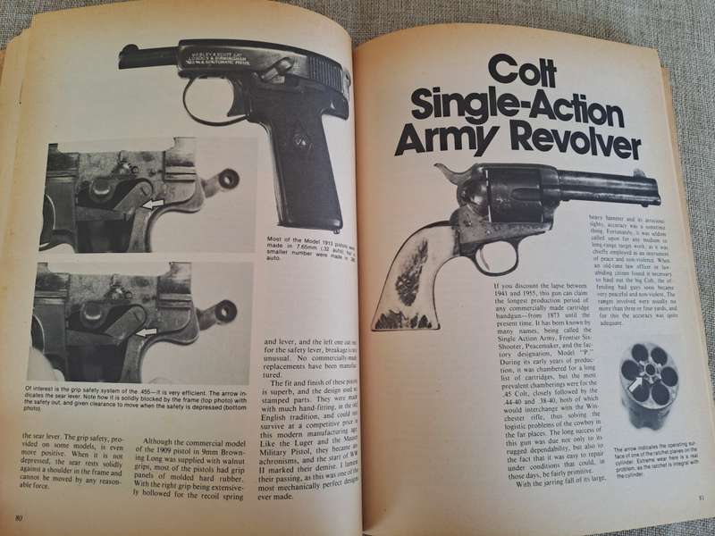 Troubleshooting your Handgun - : J.B. Wood