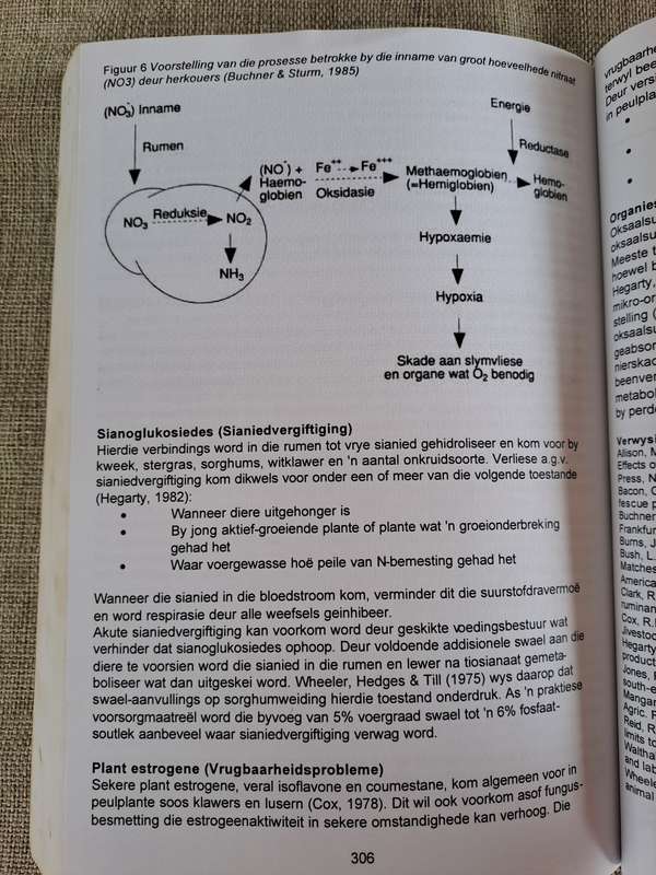 Weidings Handboek: Gewasse, Bestuur, Diereproduksie