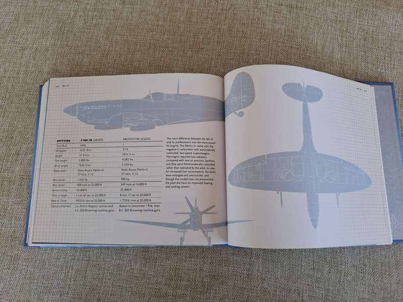Spitfire: Icon of a Nation - Ivan Rendall