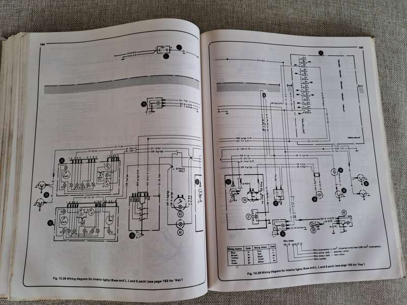 Ford Granada Owners Workshop Manual 1977 to 1985 - Haynes