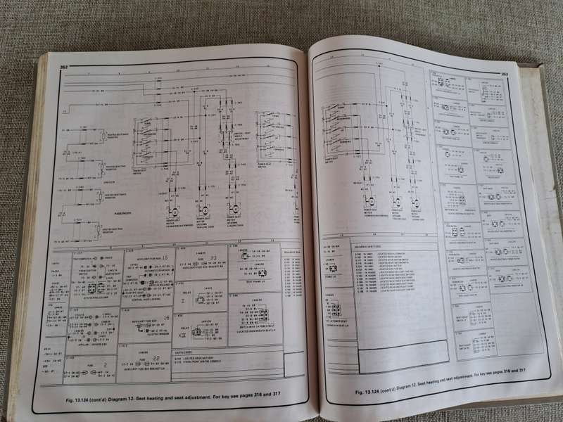 Ford Granada Owners Workshop Manual 1977 to 1985 - Haynes
