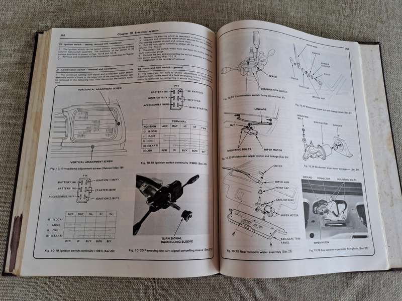 Honda Civic Owners Workshop Manual 1980 to 1981 - Haynes