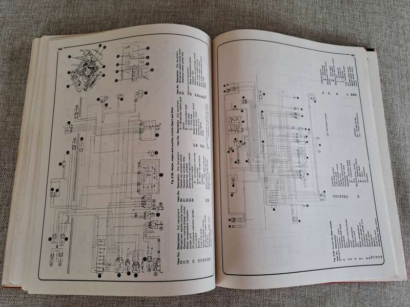 Ford Fiesta Owners Workshop Manual 1976 to 1980 - Haynes