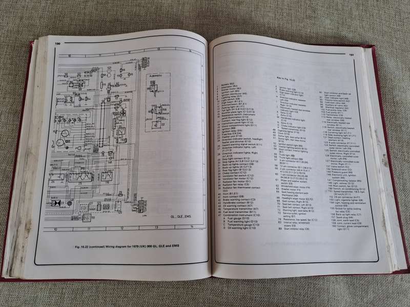 SAAB 90, 99 & 900 Owners Workshop Manual 1979 to 1987 - Haynes