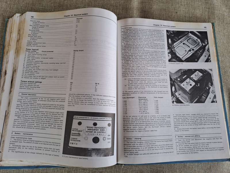 Nissan Sunny Owners Workshop Manual 1982 to 1986 - Haynes