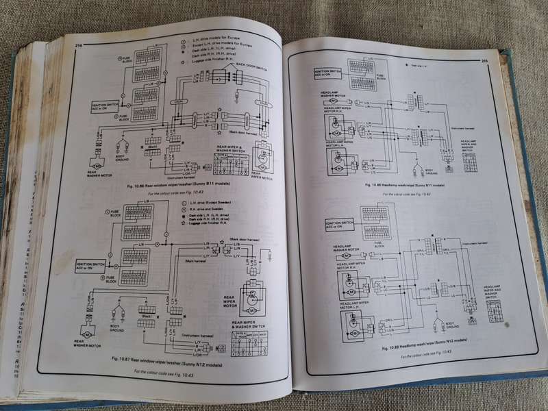 Nissan Sunny Owners Workshop Manual 1982 to 1986 - Haynes