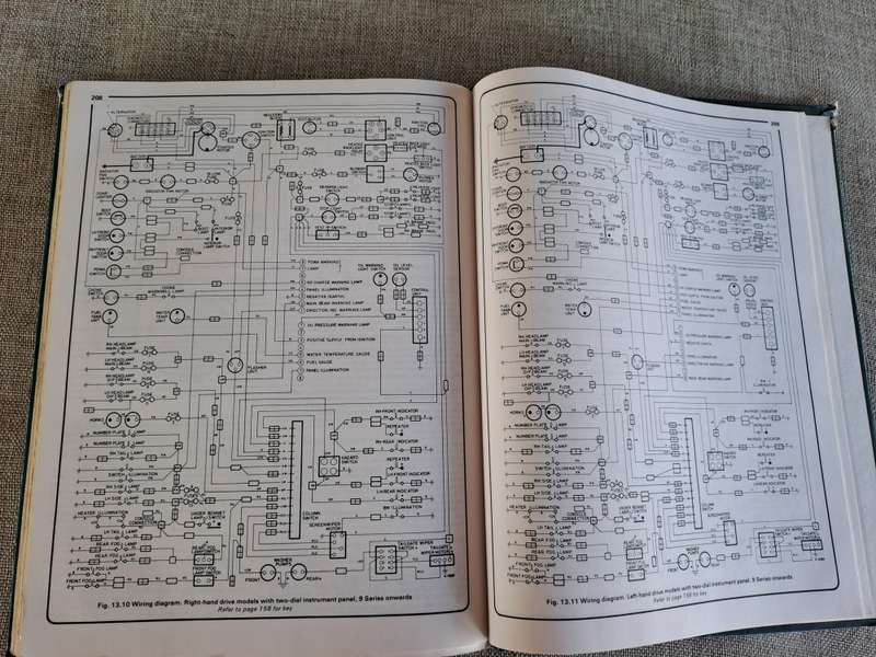 Talbot / Chrysler Sunbeam Owners Workshop Manual 1977 to 1982 - Haynes