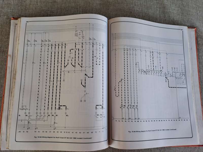 Audi 80 Owners Workshop Manual 1979 to 1983 - Haynes